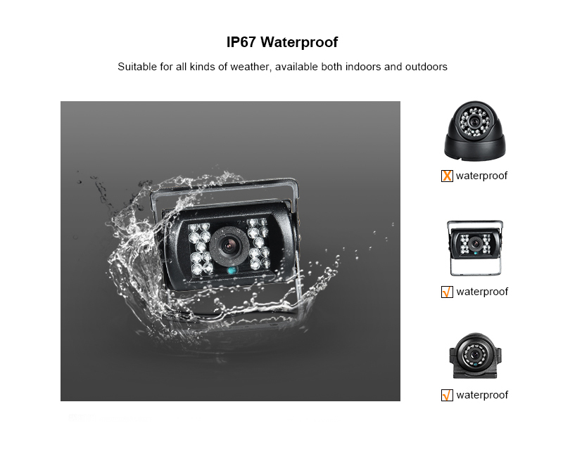 8-kanaals GPS 1080N AHD real-t - Mobile & Tablet Accessories recensie en prijs