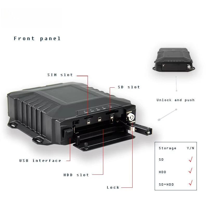 CITOPS Wifi 4 Camera's Mobiele - Mobile & Tablet Accessories recensie en prijs